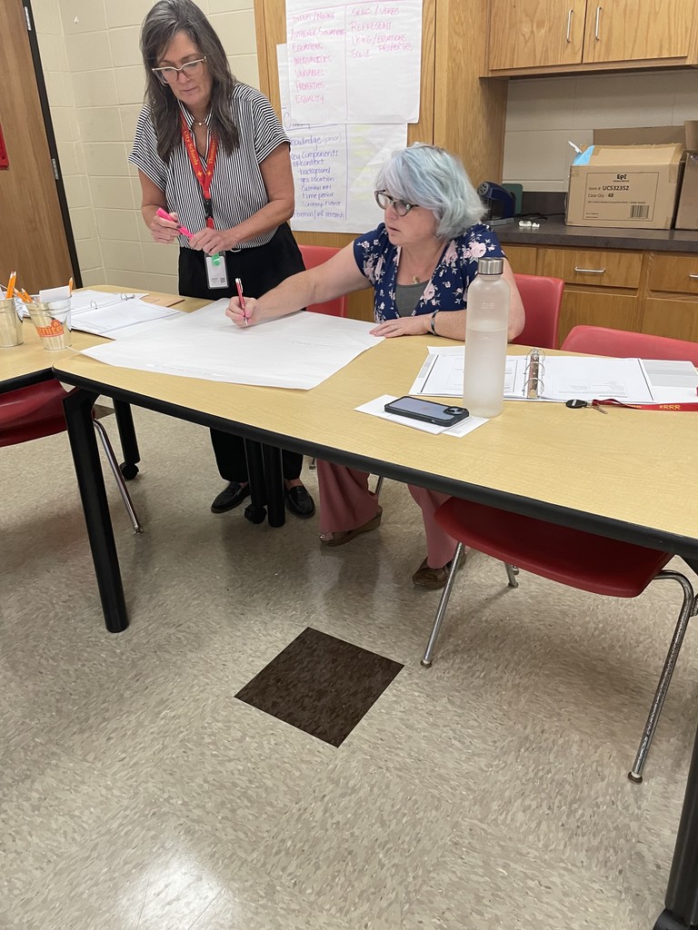 THS/MPMS/SA - Teacher Clarity Training 4