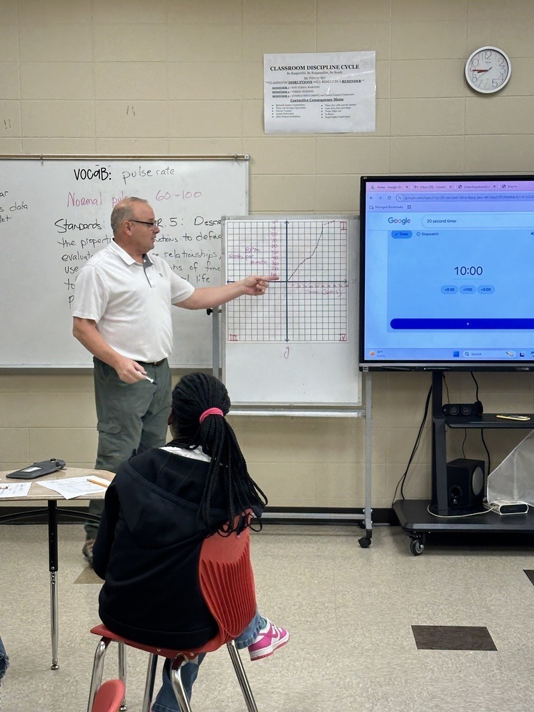 MPMS 8th Grade Math Howell 1