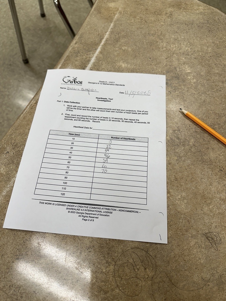 MPMS 8th Grade Math Howell 4