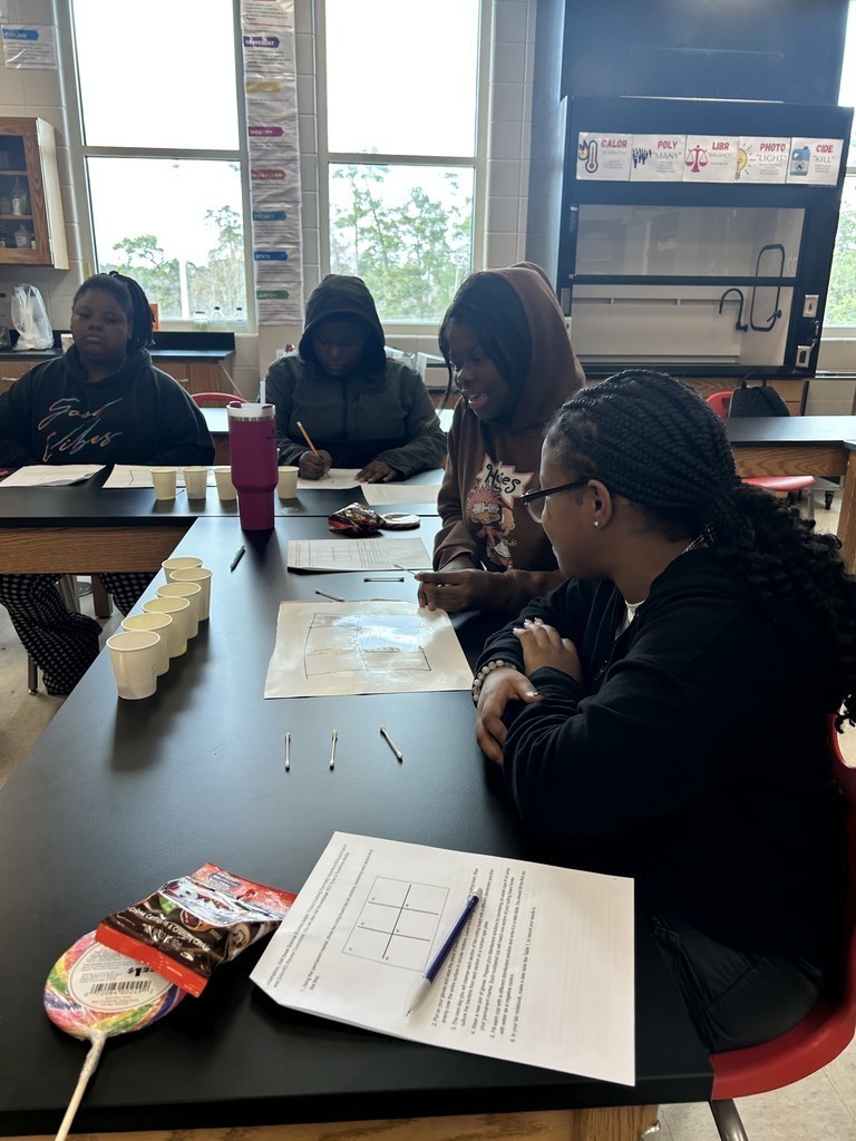 THS Environmental Science 2