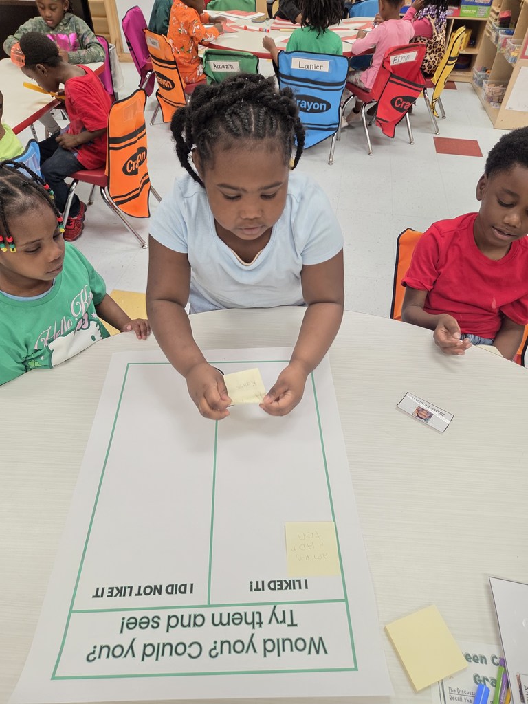 Green Eggs and Ham Chart