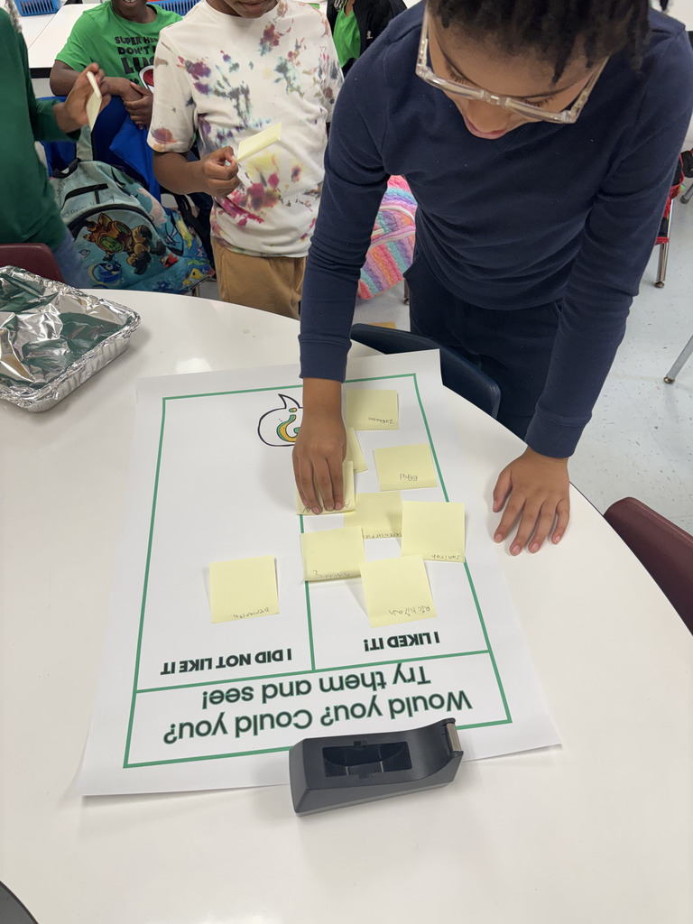 Green Eggs and Ham Chart