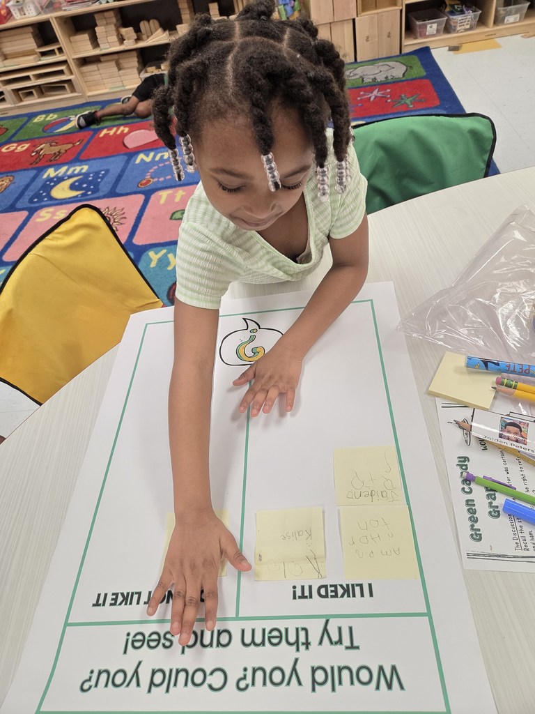 Green Eggs and Ham Chart