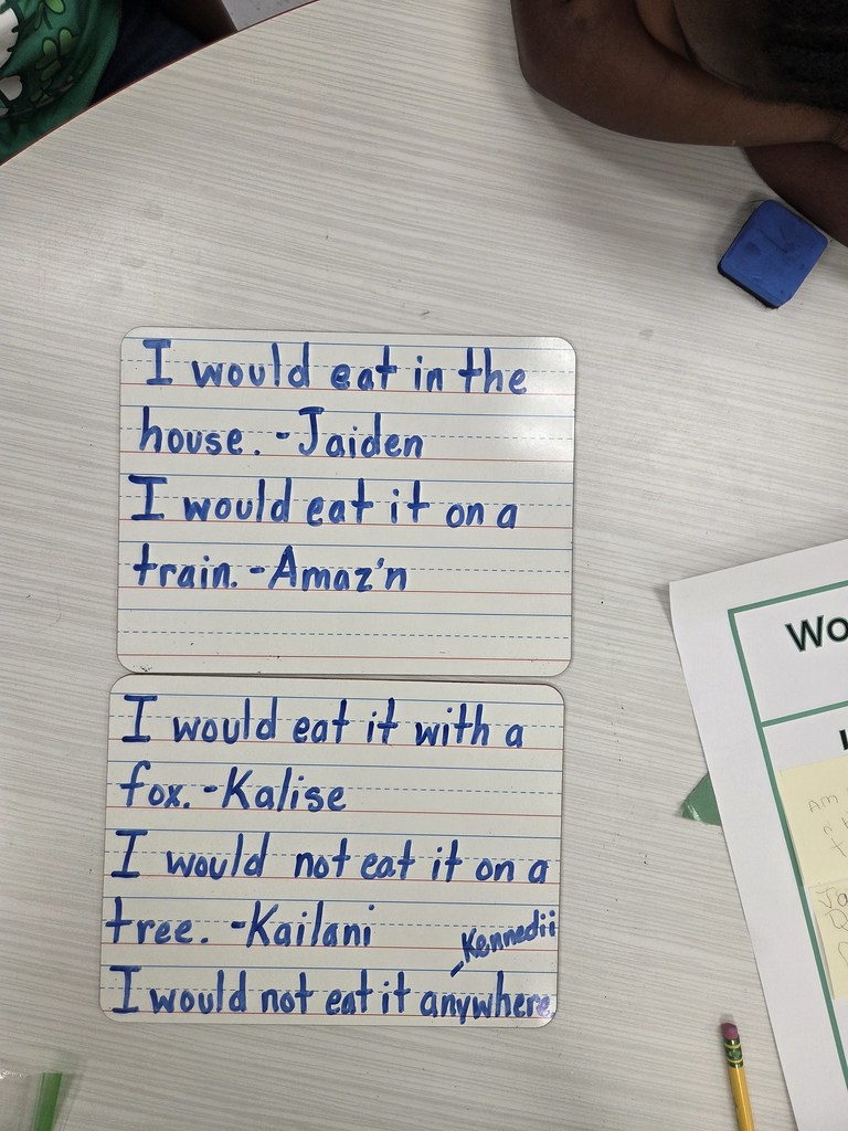 Green Eggs and Ham Chart