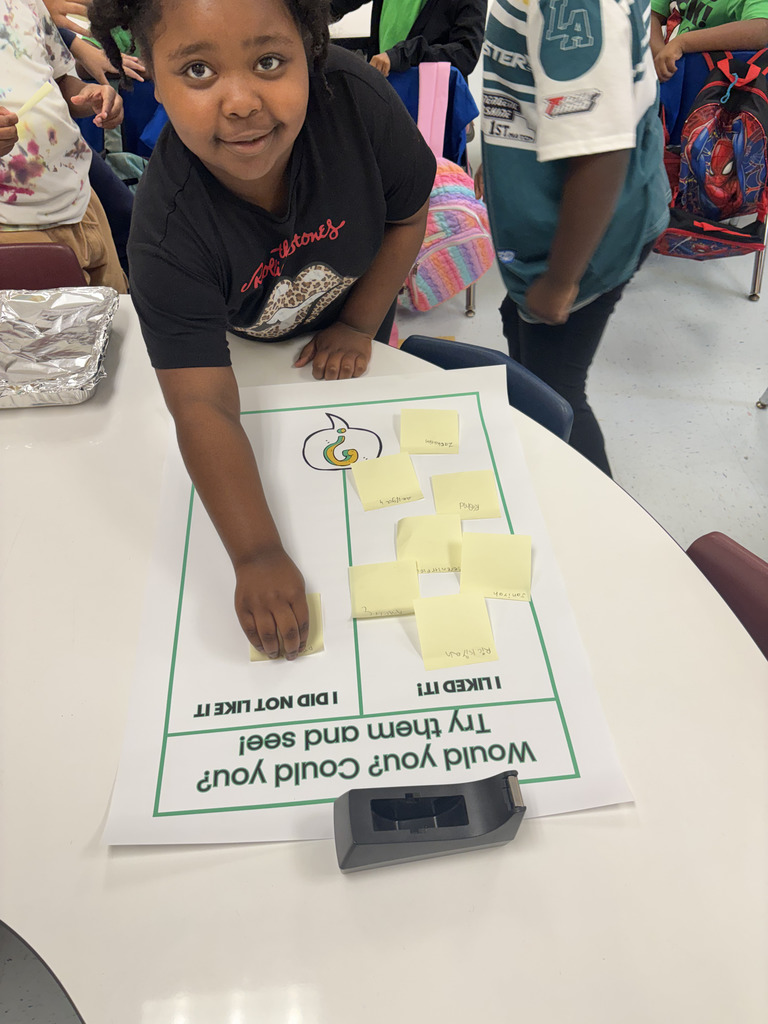 Green Eggs and Ham Chart