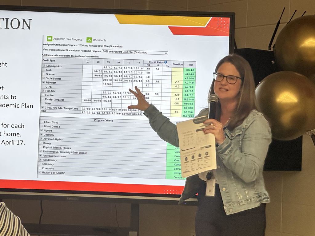 THS Freshman Foundations Recap 1