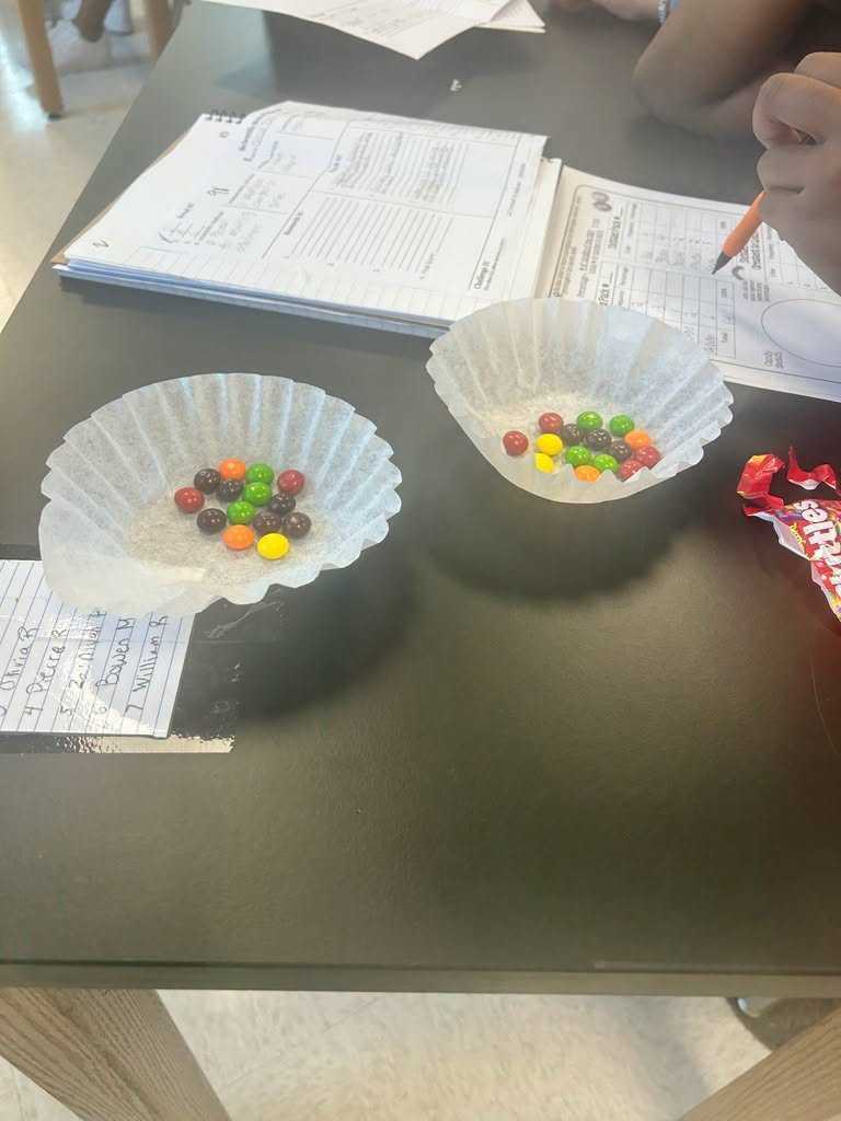 SA Skittles Lab 3