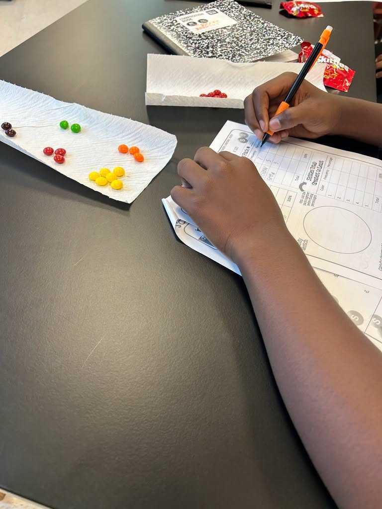 SA Skittles Lab 1