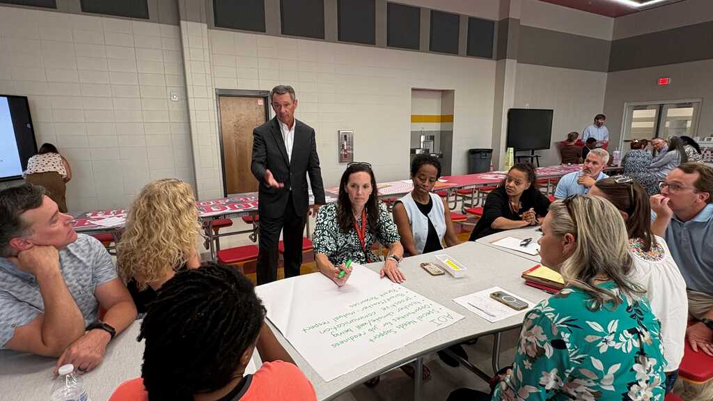 TCS Strategic Planning Meeting 9/1/26 9