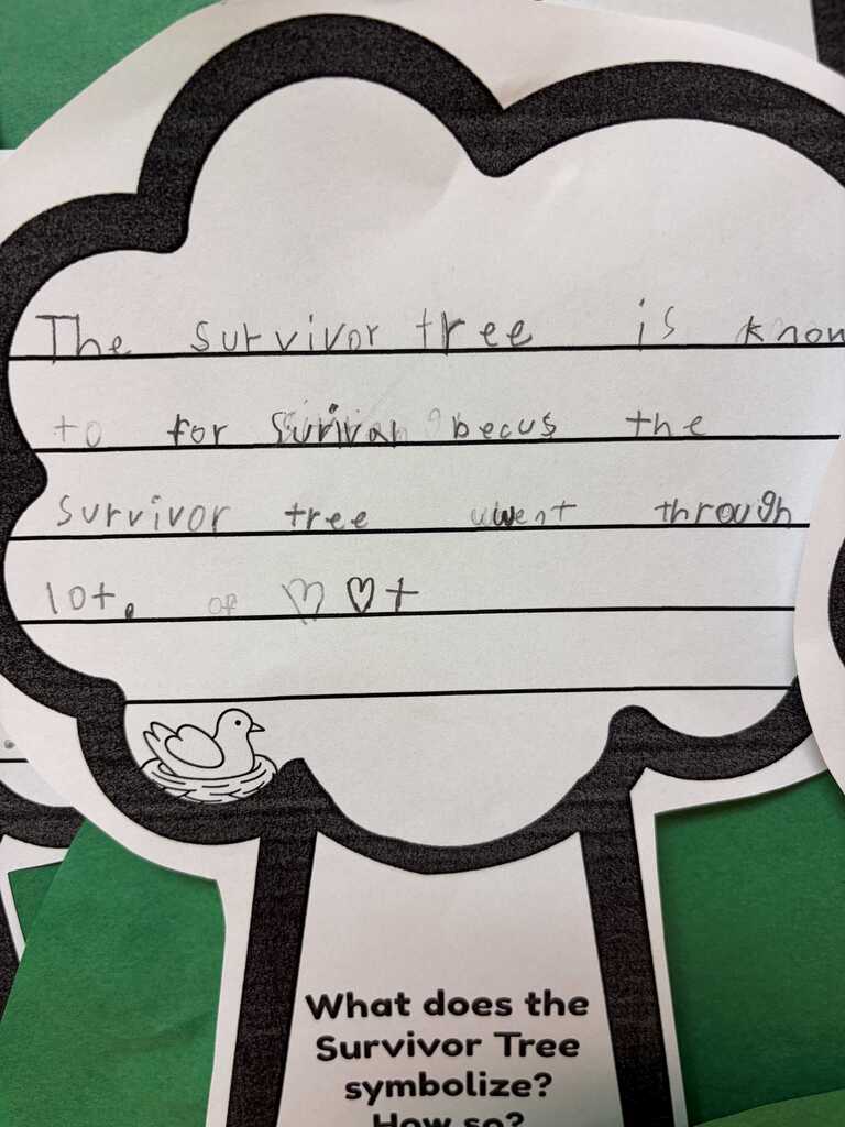 A page with a tree shape, text, and a small duck in a nest. Text reads "What does the Survivor Tree symbolize?"