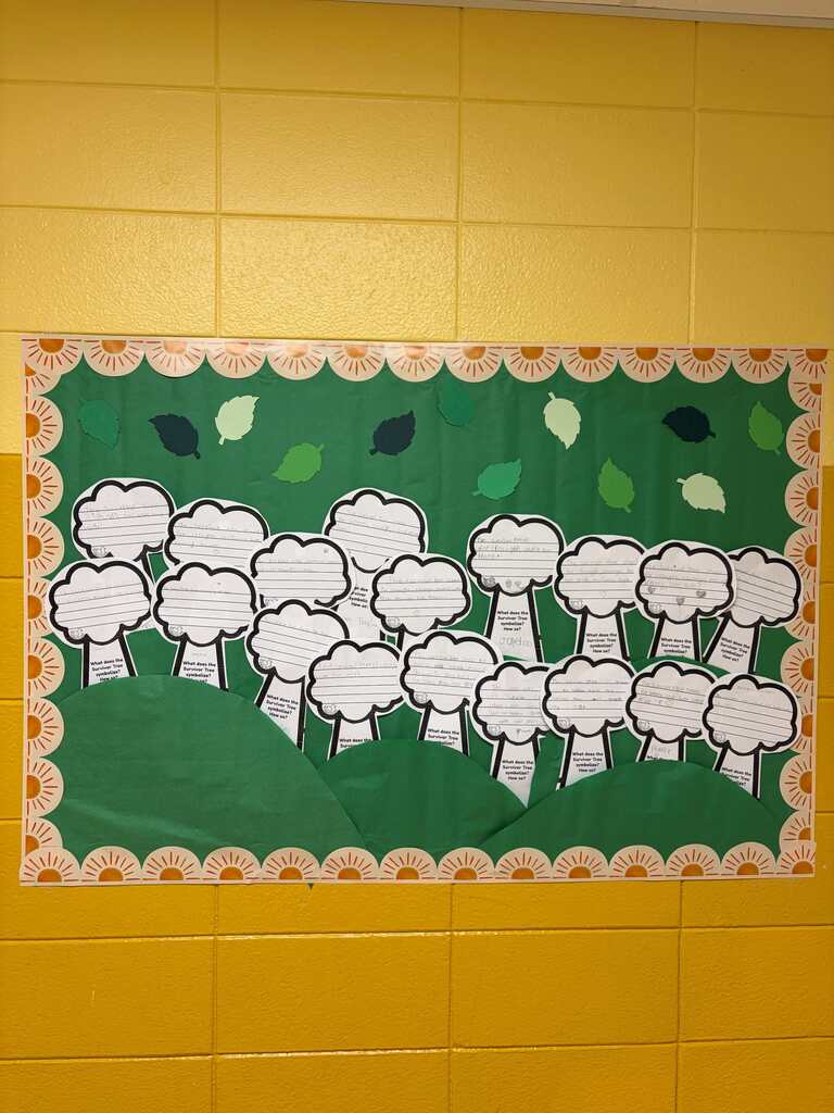 A classroom wall with a yellow backdrop features a bulletin board. It has a green border and white paper cutouts of trees.