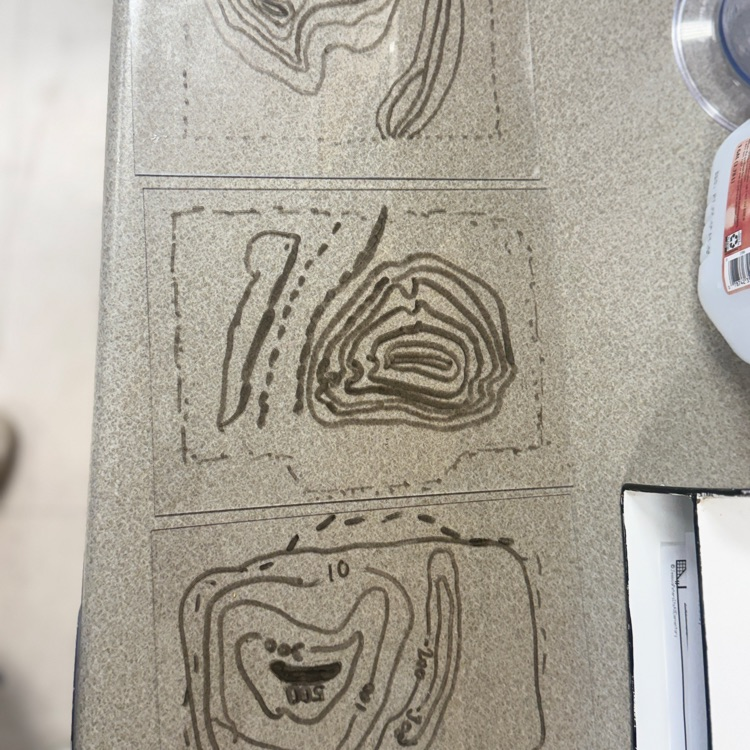 Mrs. Keaton's Science Class 