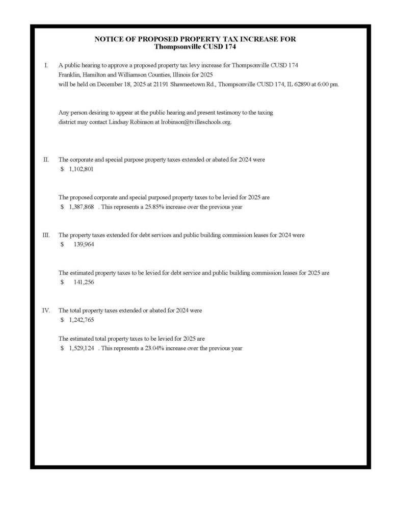 Notice of Truth in Taxation Hearing