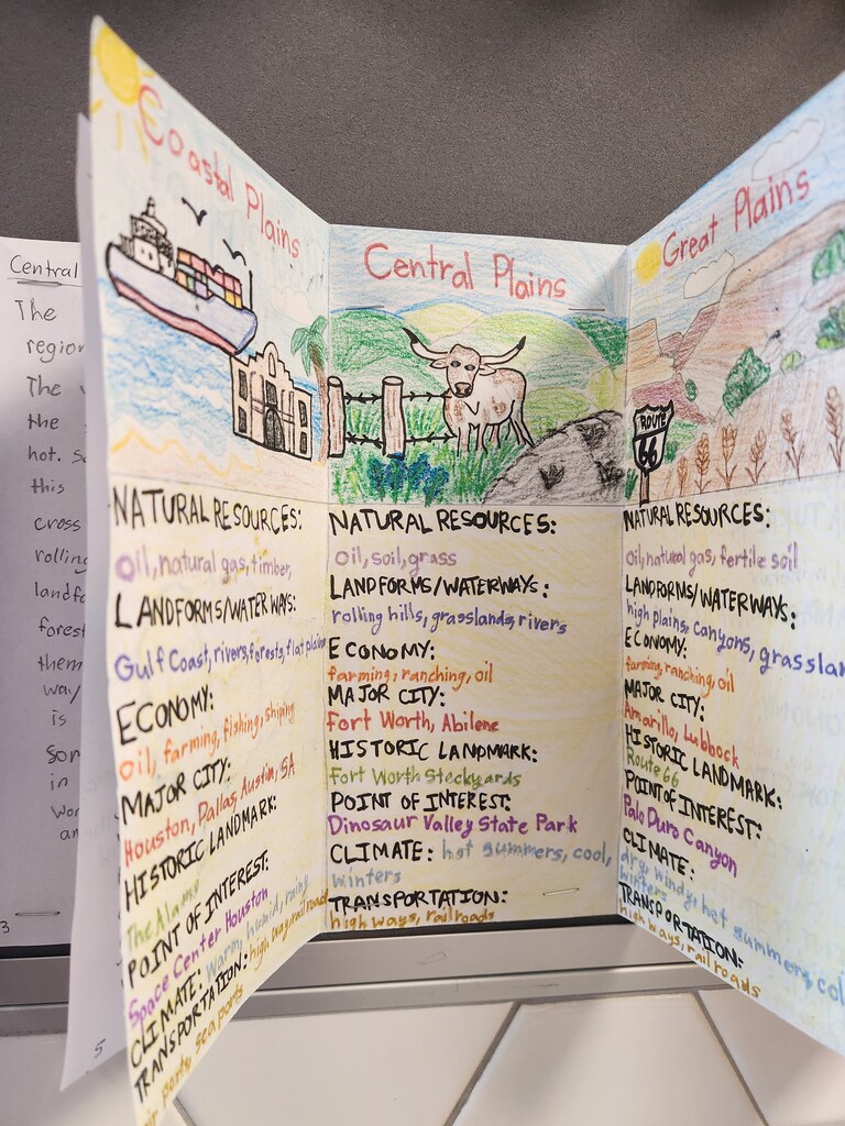 Texas Regions Brochure Projec