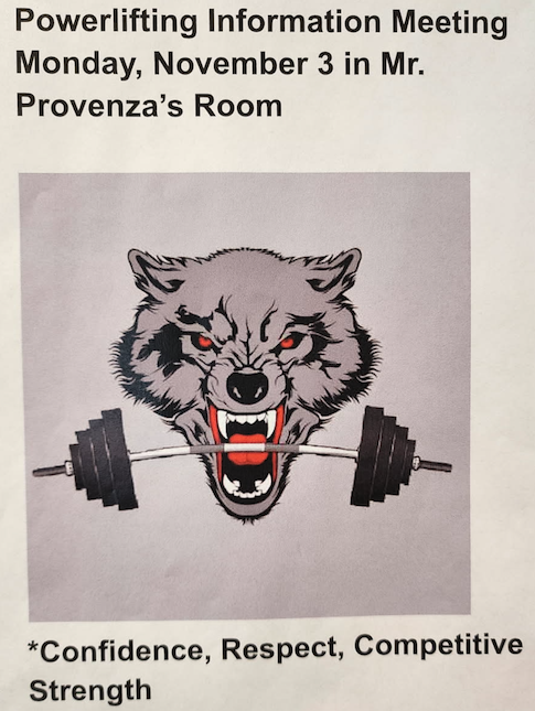Wolves Powerlifting