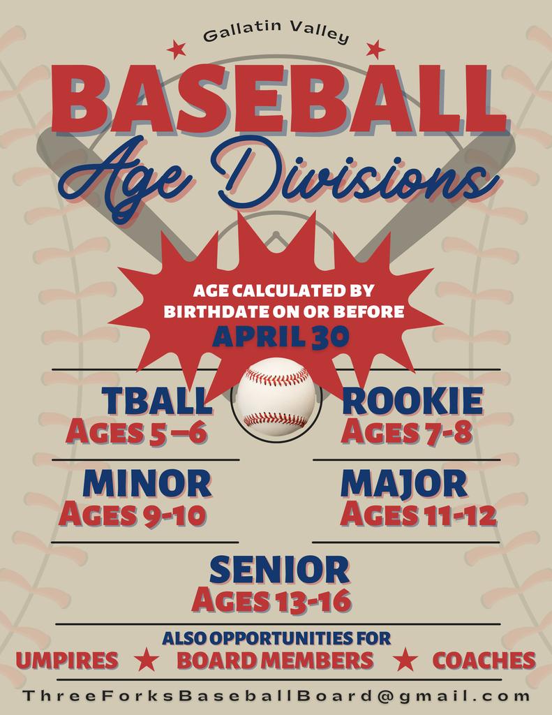 Three Forks Baseball 2026