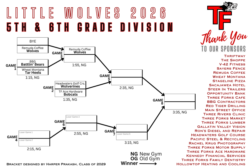 5th & 6th Grade Division