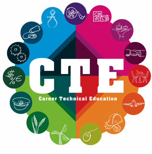 CTE