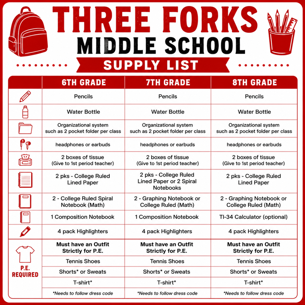 supply list