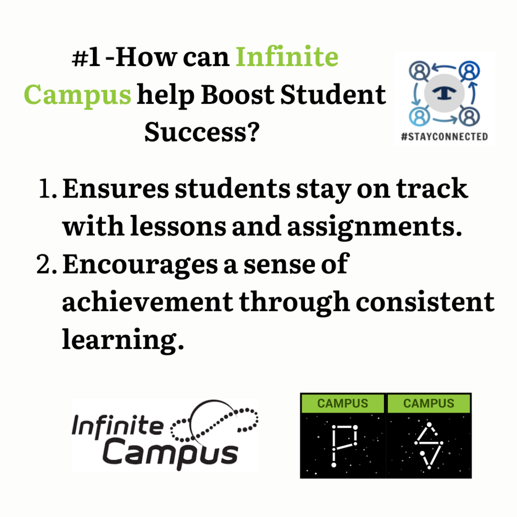 IC Parent Portal