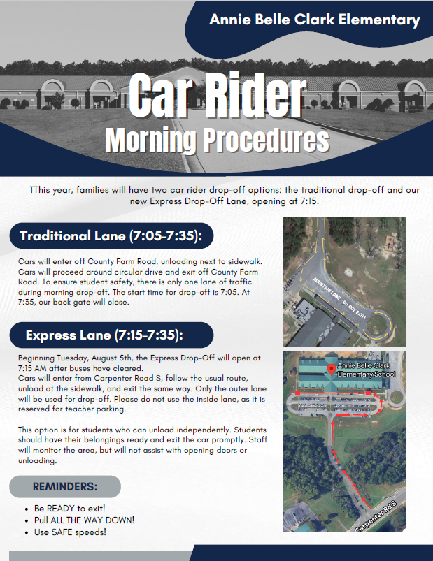 Morning Procedures