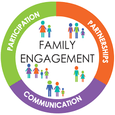 Family Engagement Plan