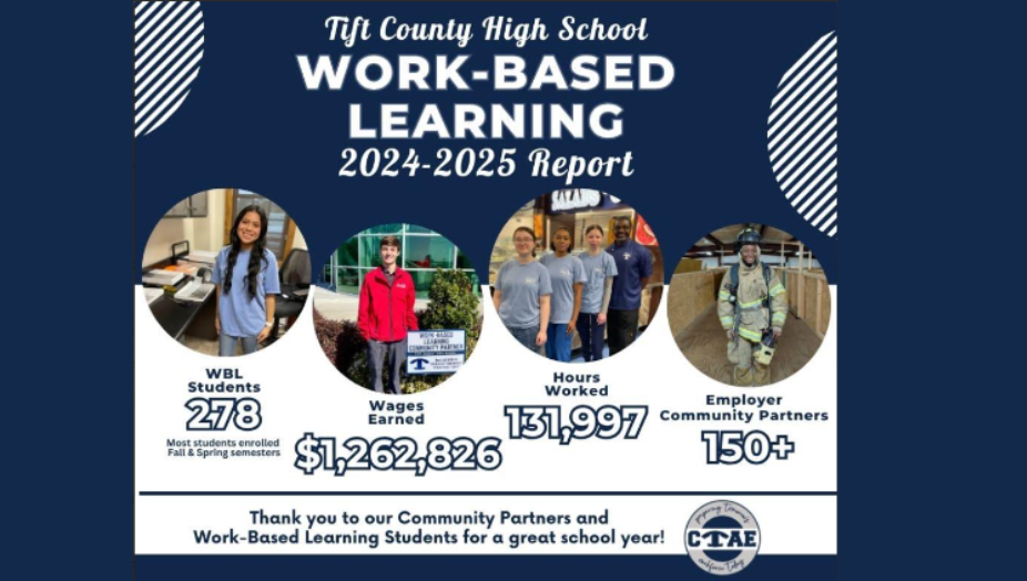 WBL Stats