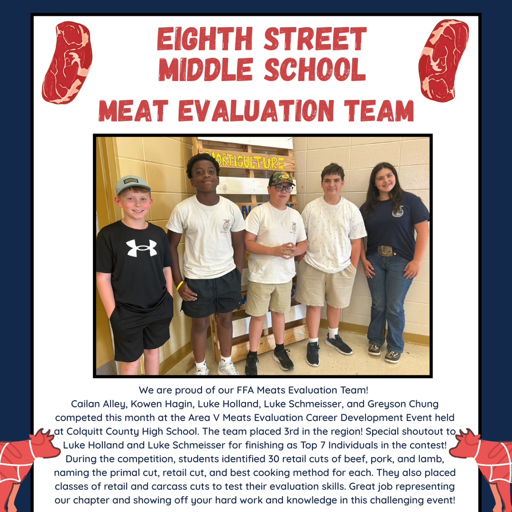 ESMS Meat Evaluation  Team Results