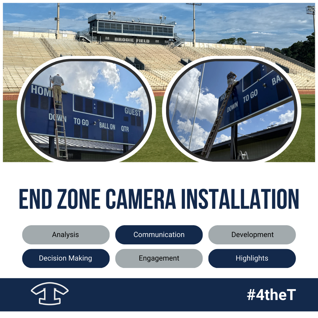 Camera Installation
