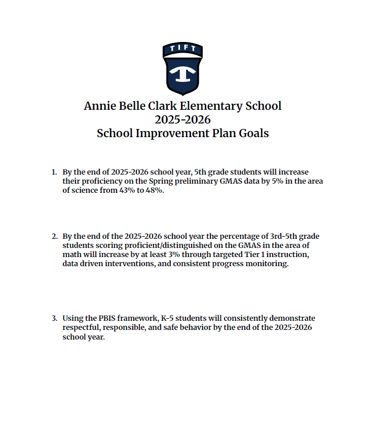 School Improvement Plan Goals