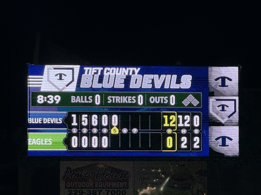 Scoreboard