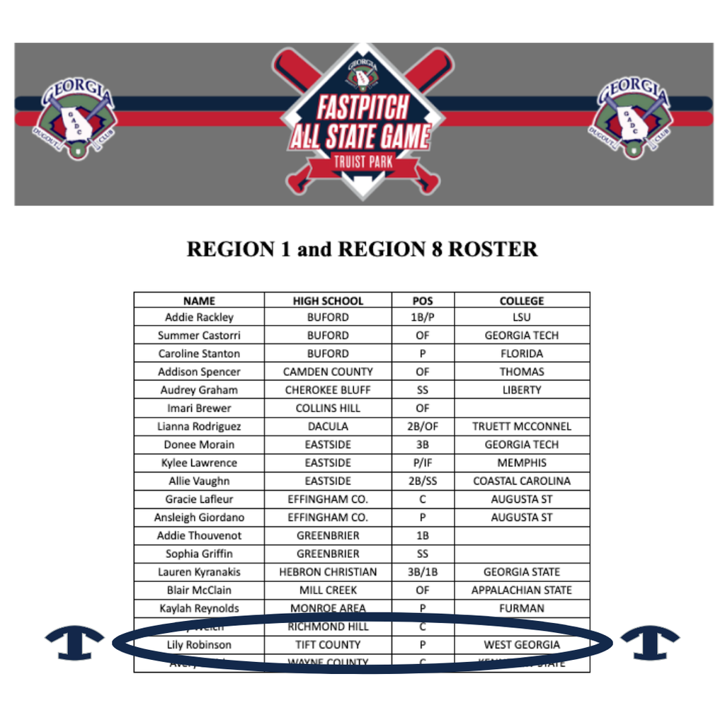 Softball All State Team