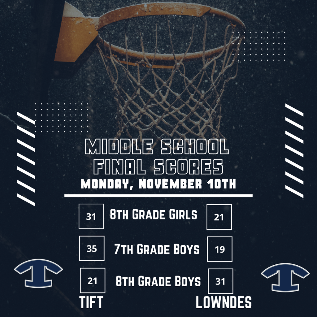 MS Basketball Scores