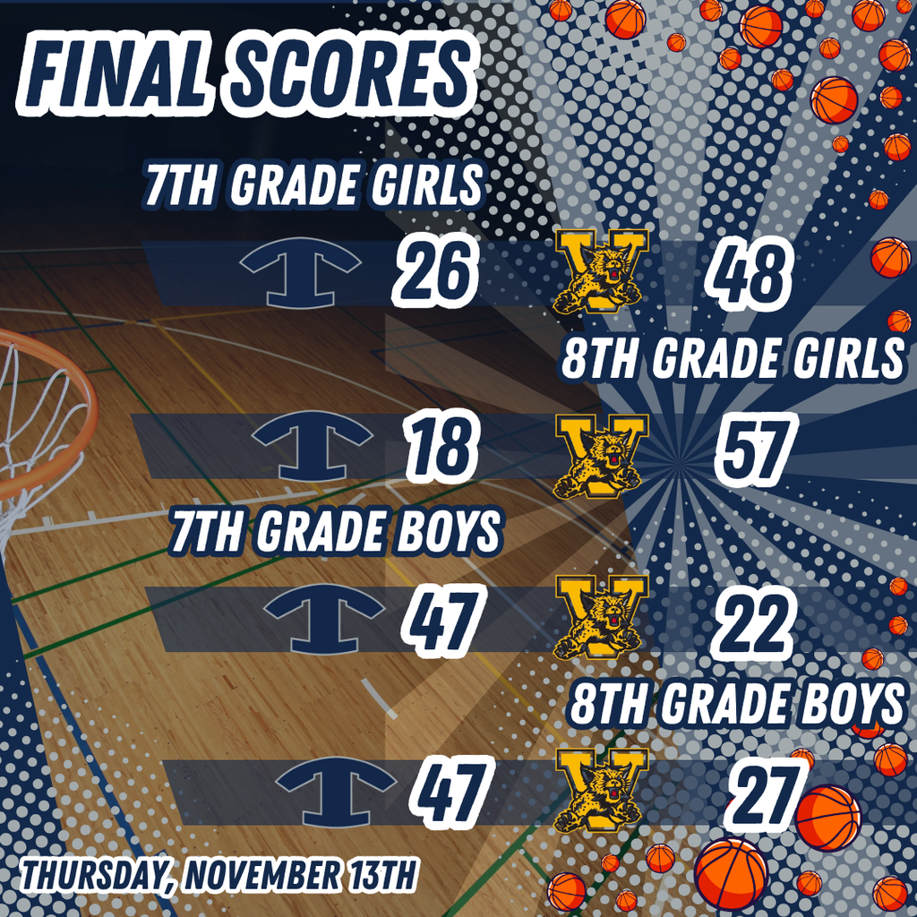 MS Basketball Scores