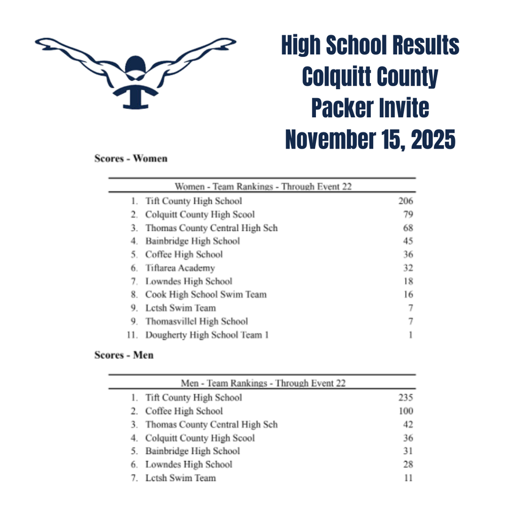 High School Swim Results