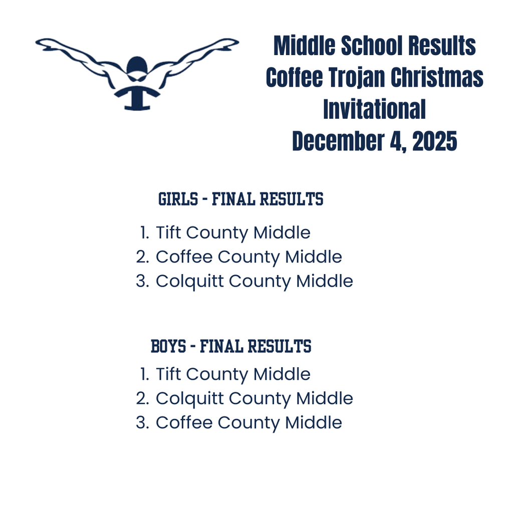 MS Swim Results