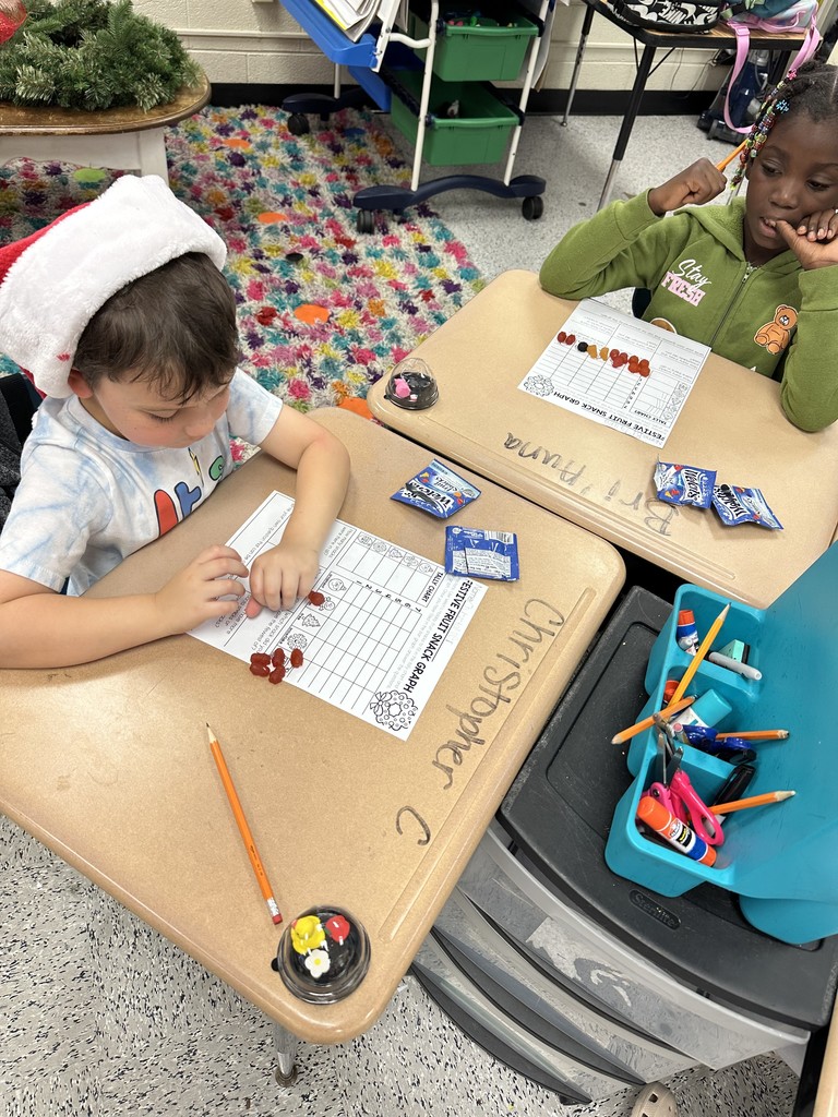 Ms. Parker’s class has been learning about data and graphing in their most recent math module! Today they graphed the number of holiday fruit snacks they received in a pack, and answered questions after graphing their data 🎅🏼🎄⛄️❄️