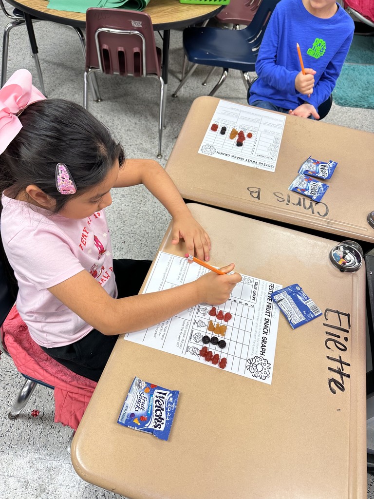Ms. Parker’s class has been learning about data and graphing in their most recent math module! Today they graphed the number of holiday fruit snacks they received in a pack, and answered questions after graphing their data 🎅🏼🎄⛄️❄️