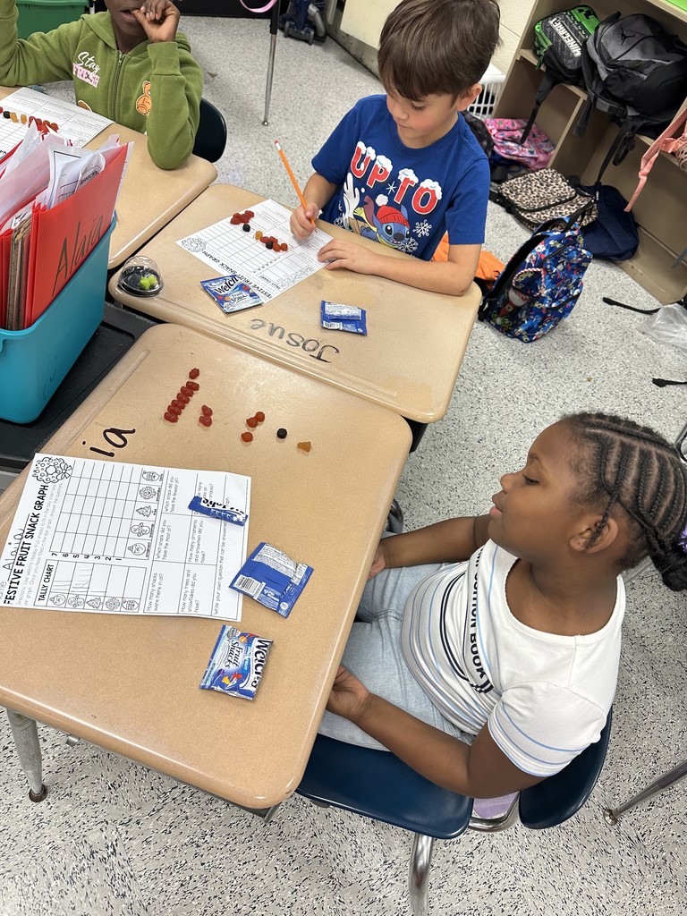 Ms. Parker’s class has been learning about data and graphing in their most recent math module! Today they graphed the number of holiday fruit snacks they received in a pack, and answered questions after graphing their data 🎅🏼🎄⛄️❄️