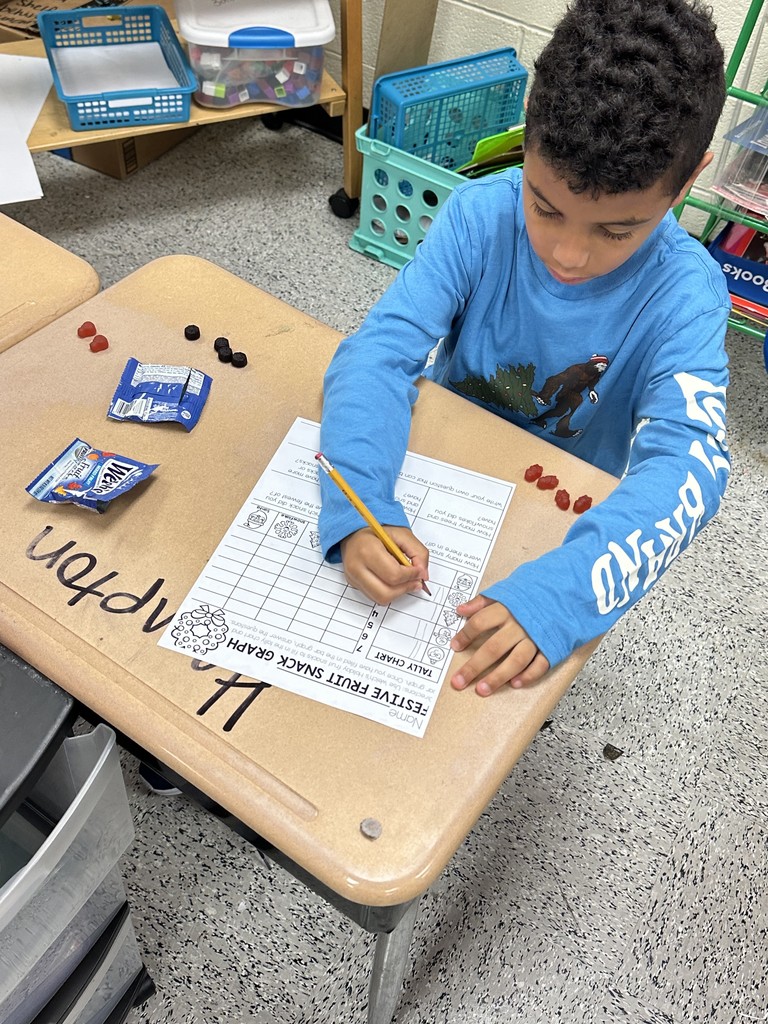 Ms. Parker’s class has been learning about data and graphing in their most recent math module! Today they graphed the number of holiday fruit snacks they received in a pack, and answered questions after graphing their data 🎅🏼🎄⛄️❄️