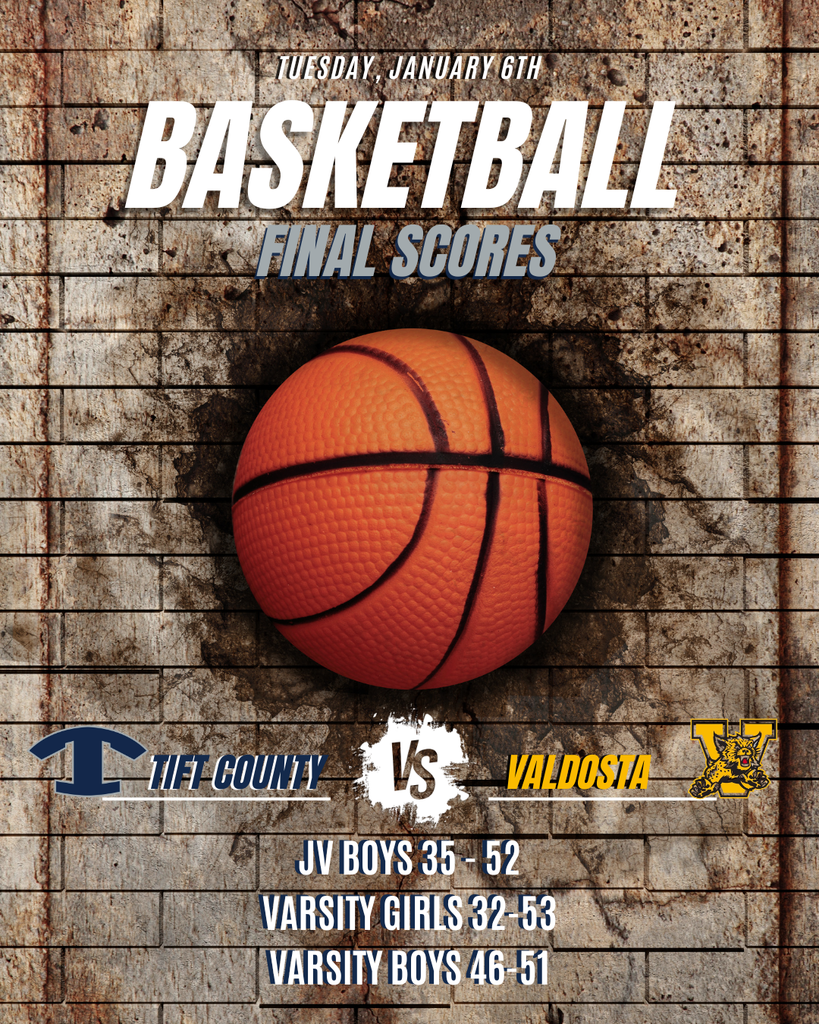 Basketball Final Scores