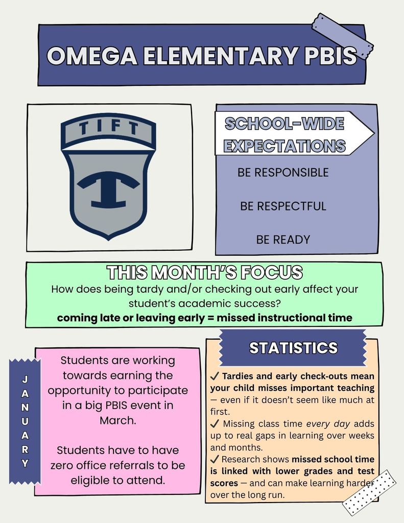 Omega Elementary School PBIS March Newsletter
