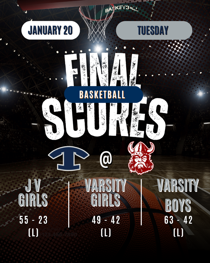 Basketball Final Score