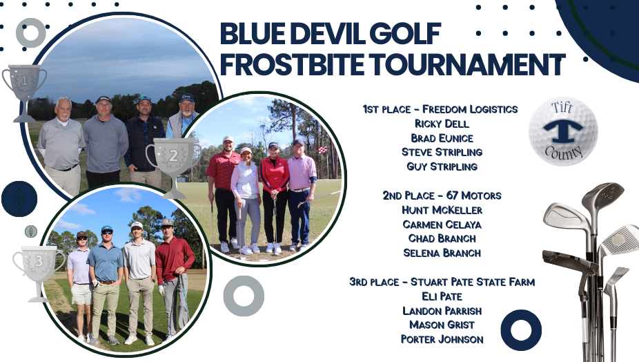 Frostbite Tournament Results