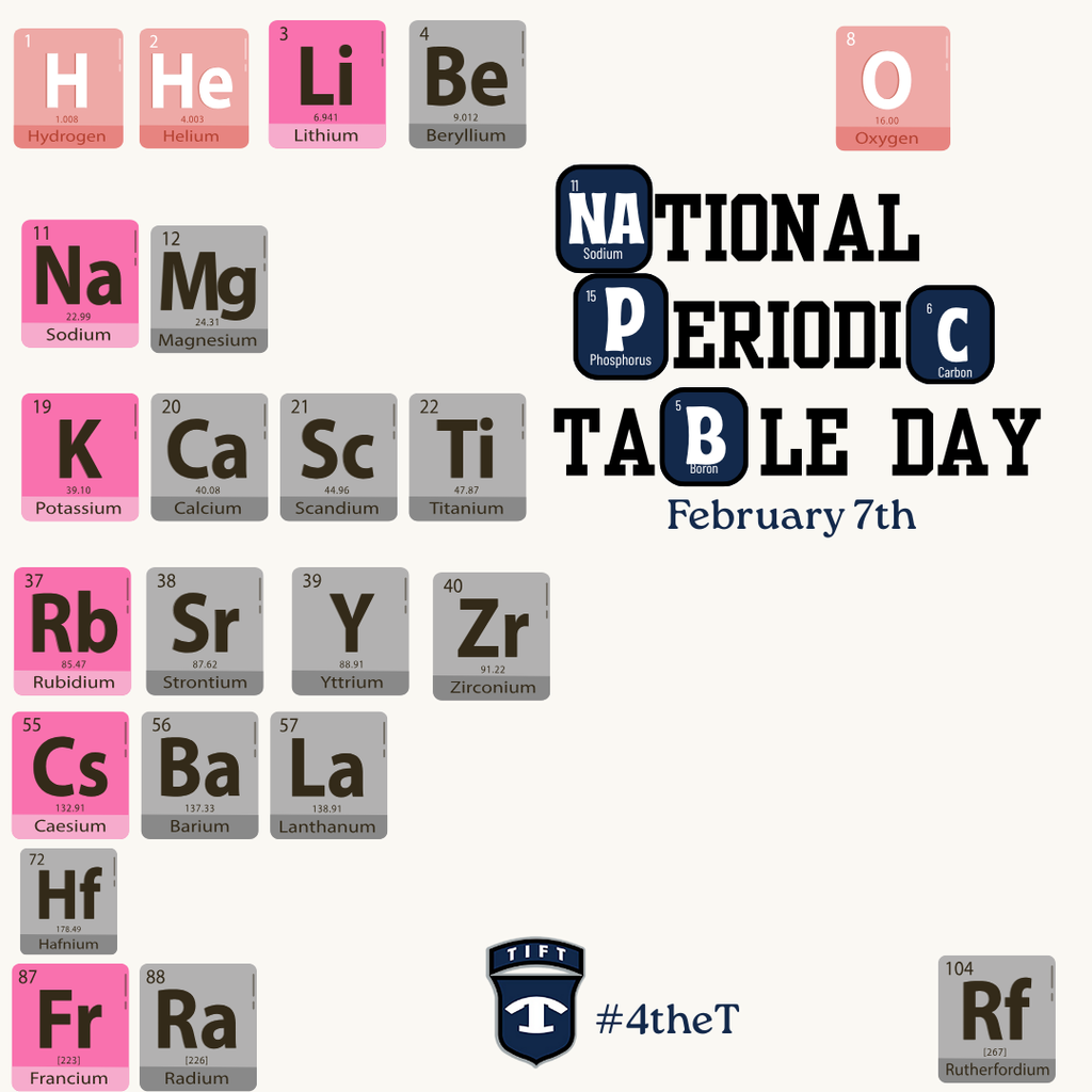Periodic Table Day