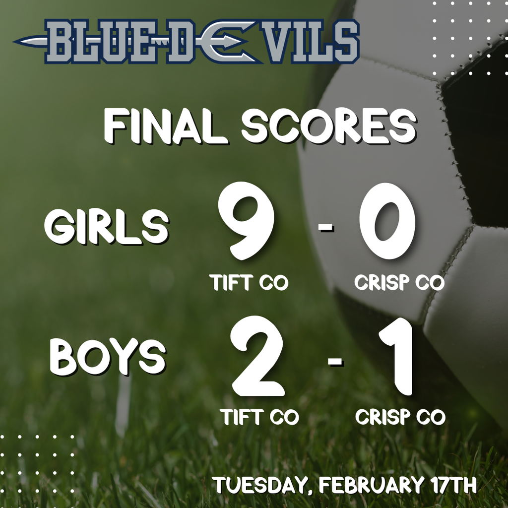 Soccer Final Scores