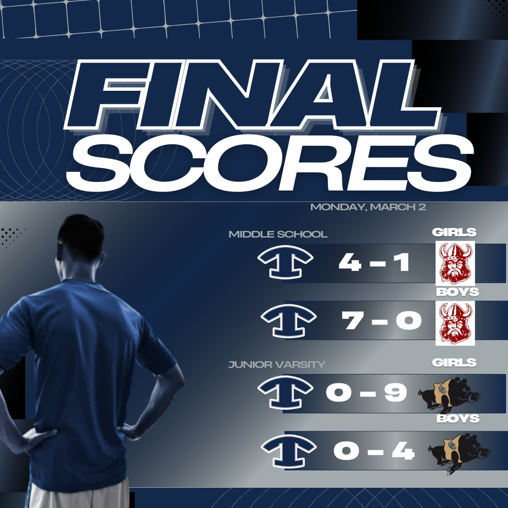 Soccer final scores