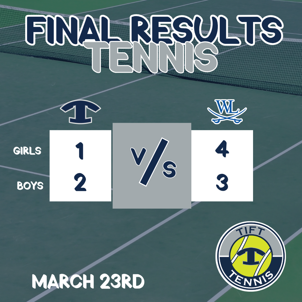 Tennis results