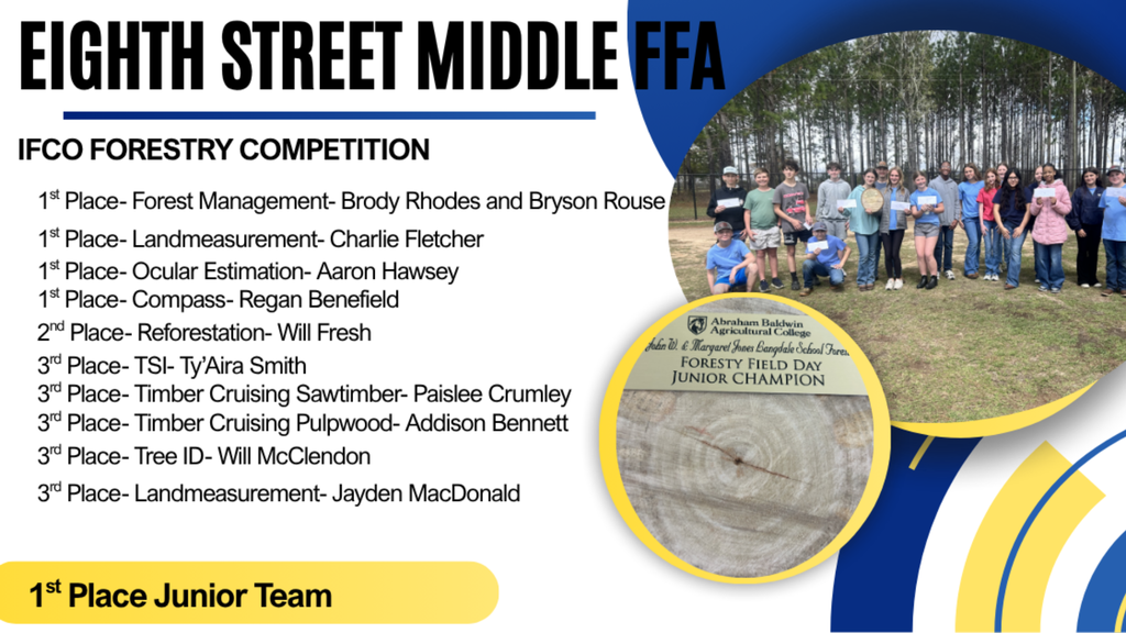 ESMS FFA Forestry