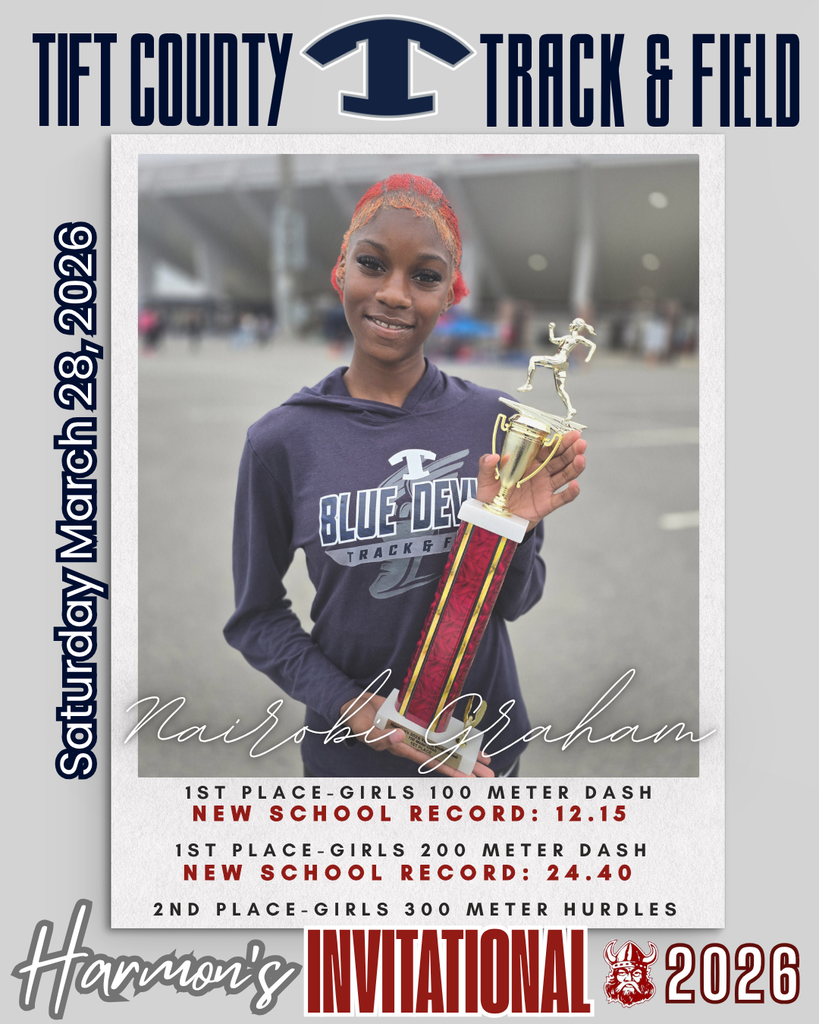 Track and Field Results